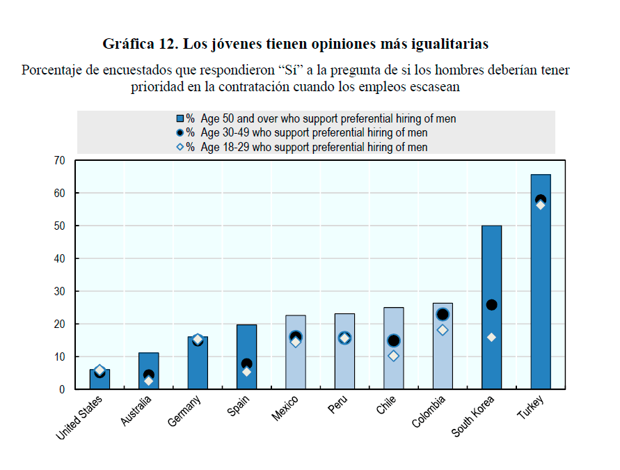 contratacion-preferencial-hombres